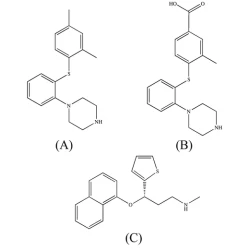 Article figure