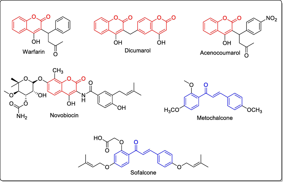 Structures of clinically useful coumarin and chalcone derivatives.