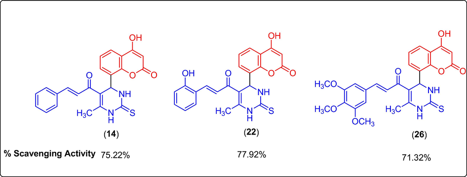 Potential coumarin clubbed chalcone hybrids with antioxidant activity.