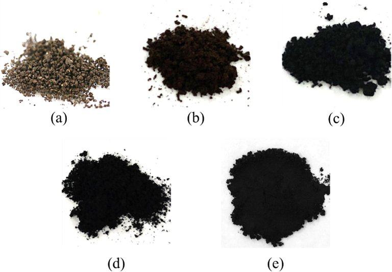 Visual appearance of (a) dried Na-lignin; and carbon derived from Na-lignin via calcination at (b) 300, (c) 500, (d) 700, and (e) 900 °C.