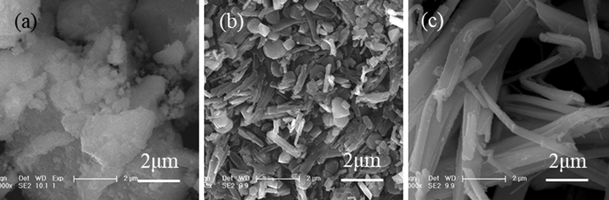 Scanning electron microscopy (SEM) images of (a) raw sludge and KFeS2 prepared with (b) 2 and (c) 5 M KOH.