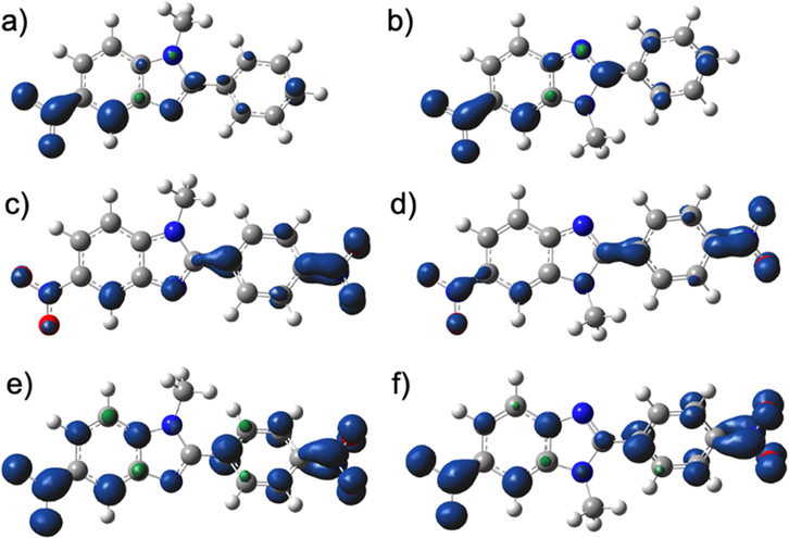 Isosurfaces spin densities plotted using an isovalue of 0.004 e a0−3 for the radical anion of 2a (a), 3a (b), 2f (c), 3f (d) and triplet state of the dianion 2f (e), 3f (f). Images created with GaussView 6.