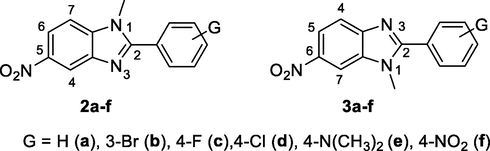 Structure of 1-methyl-2-aryl-5-nitrobenzimidazoles (2a-f) and 1-methyl-2-aryl-6-nitrobenzimidazoles (3a-f).