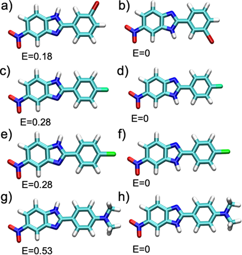 Optimized structures of 1b [a) and b): Ar = 3-Br-C6 H4]; 1c [c) and d): Ar = 4-F-C6H4]; 1d [e) and f): Ar = 4-Cl-C6H4]; 1e [g) and h): Ar = 4-(NCH3)2-C6H4]; a), c), e), g): 5-nitrobenzimidazole tautomer; b), d), f), h): 6-nitrobenzimidazole tautomer.
