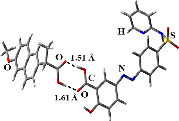 Schematic diagram of the interaction between NAP and SSZ. The dashed lines between the COOH groups of both drugs represent the assumed H-bonding by the M06-2XD functional in methanol phase.