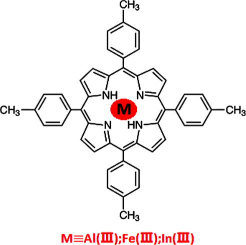 Chemical structure of the complexes of the 5,10,15,20-tetrakis(4-methylphenyl) porphyrin with the three metals (aluminum, iron and indium).