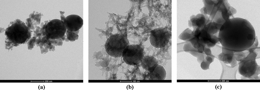 TEM micrographs of (a) EF900; (b) EFAC1; (c) EFAC2.