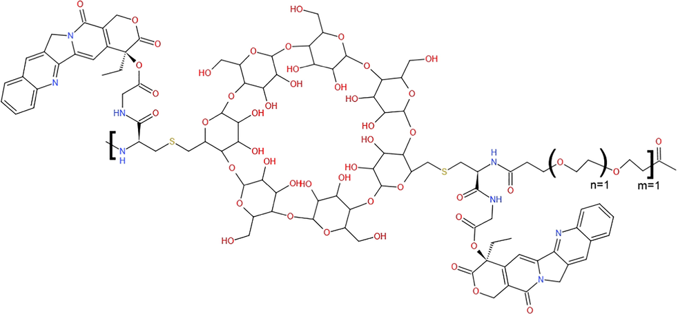 Molecular Structure of IT-101. The components of the parentpolymer are polyethylene glycol and β -cyclodextrin. Camptothecin is attached to the polymer via a single glycine amino acid linker, where n and m represent the number of repeating units of ethylene glycol and cyclodextrin-based polymer-camptothecin in the polymer-camptothecin conjugate respectively.