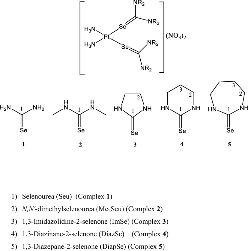 Structures of selenones used in this study.