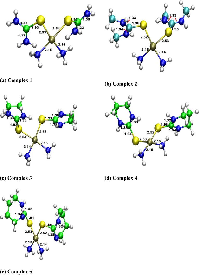 DFT-optimized structures of Pt-selenone complexes. Bond distances in each complex are shown.
