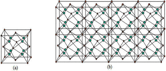 (a) Unit cell of TiF 2 [m,n,t] (b) Crystallographic structure of TiF 2 [4,1,2].