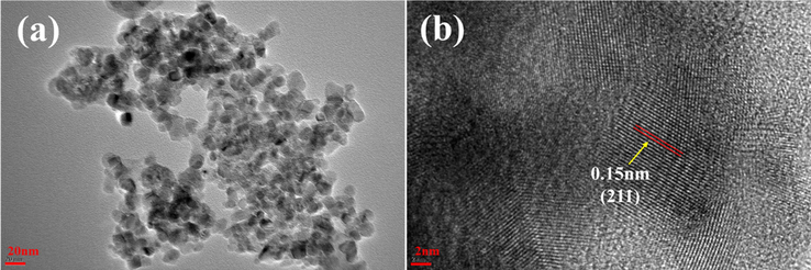 After photoreduction process: TEM (a) and HR-TEM (b) images of 10% AC/m-TiO2 nanocomposite photocatalyst.