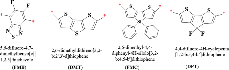 The different 1st pi- spacer structures used in the designed compounds.
