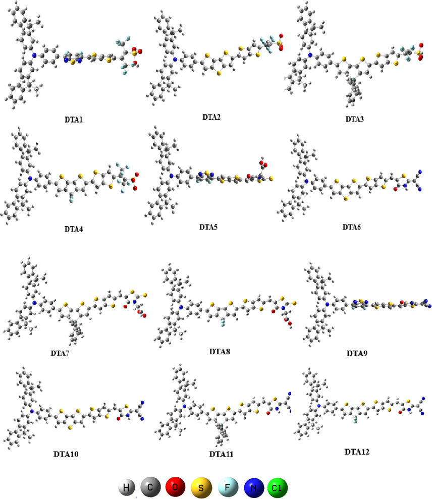 Optimized geometries of investigated compounds (DTA1 – DTA12) at B3LYP/6-31G(d,p) level of theory.