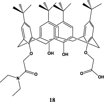 The structure of 5,11,17,23-tetra-tert-butyl-25,27-bis(hydroxy)-26-(ethoxycarbonylmethoxy)-28-(diethyl carbamoyl-methoxy) calix[4]arene (Duncan and Cockayne, 2001).