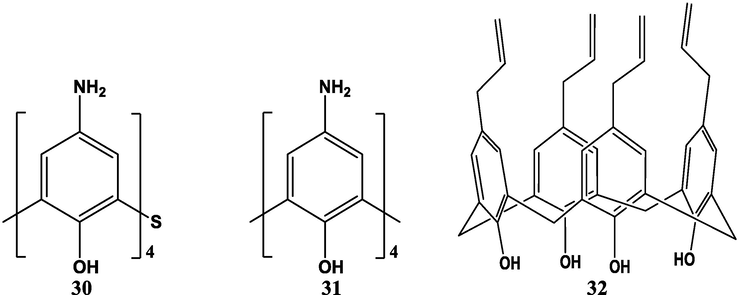 The structure of 30) amino-thiacalix[4]arene (Adarakatti et al., 2017) 31) amino-calix[4]arene (Prashanth and Pandurangappa, 2016) 32) p-allylcalix[4]arene (Dong, 2006).