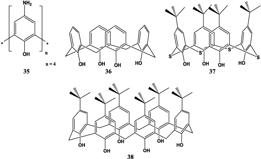 The structure of 35) amino-calixarene (Adarakatti and Malingappa, 2016) 36) calix[4]arene (Adarakatti et al., 2019) 37) p-tert-butylthiacalix[4]arene (Zheng, 2007) 38) calix[6]arene (Xiao-bo, 2004).