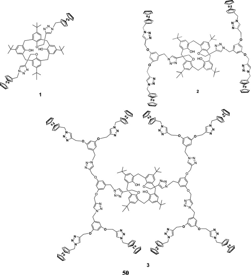 The structure of p-tert-butylcalix[4]arene cored triazolyl ferrocene conjugates 1 – 3 (Saravanan et al., 2017).