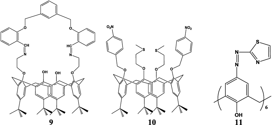 The structures of 9) p-tert-butyl calix[4]crown with imine units (Mahajan, 2004) 10) p-tert-butyl-calix[4]arenethioether derivative (Tyagi et al., 2010), and 11) 5,11,17,23,29,35-Hexa[(1-thiazole) azo]-37,38,39,40,41,42-hexahydroxy calix[6]arene (Lu et al., 2003).