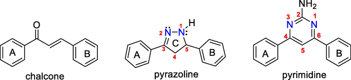 Structures of chalcone, pyrazoline and pyrimidine.