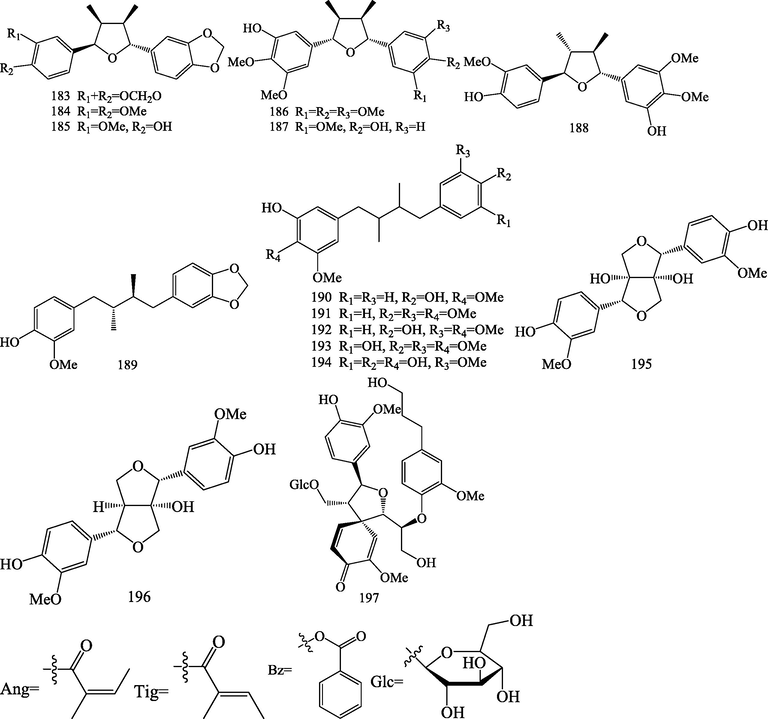 Structures of other types of lignans (183–197).