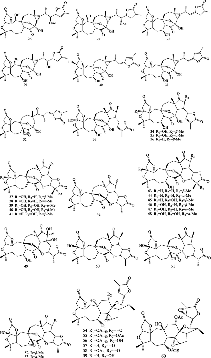 Structures of nortriterpenoids (26–81).