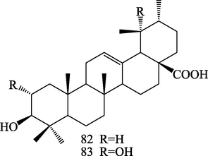 Structures of ursane triterpenoids (82–83).