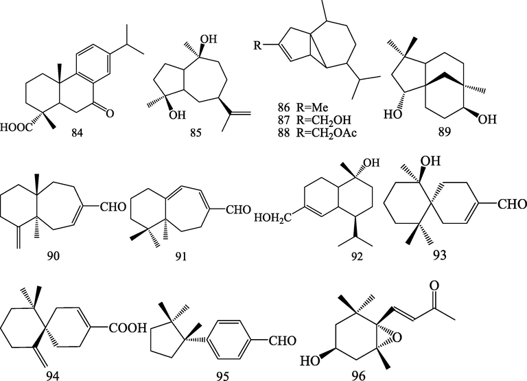 Structures of diterpenoid (84) and sesquiterpenoids (85–96).