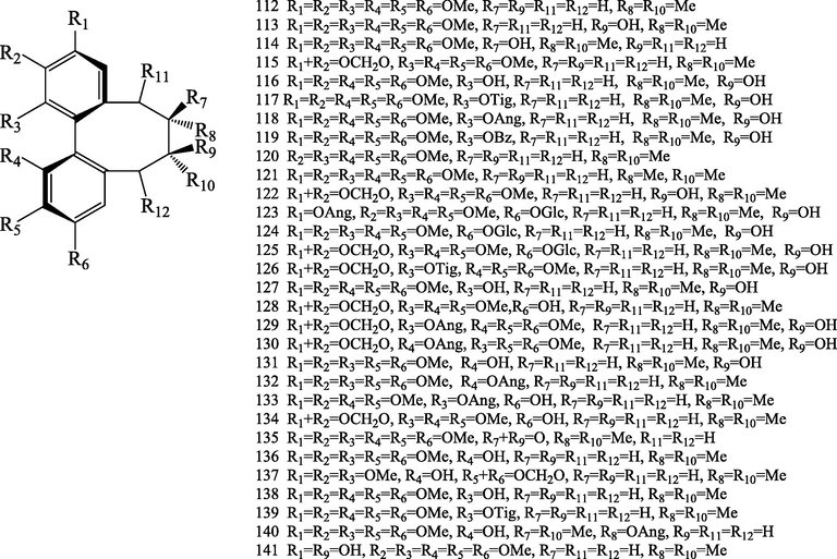 Structures of dibenzocyclooctadienes lignans (112–182).