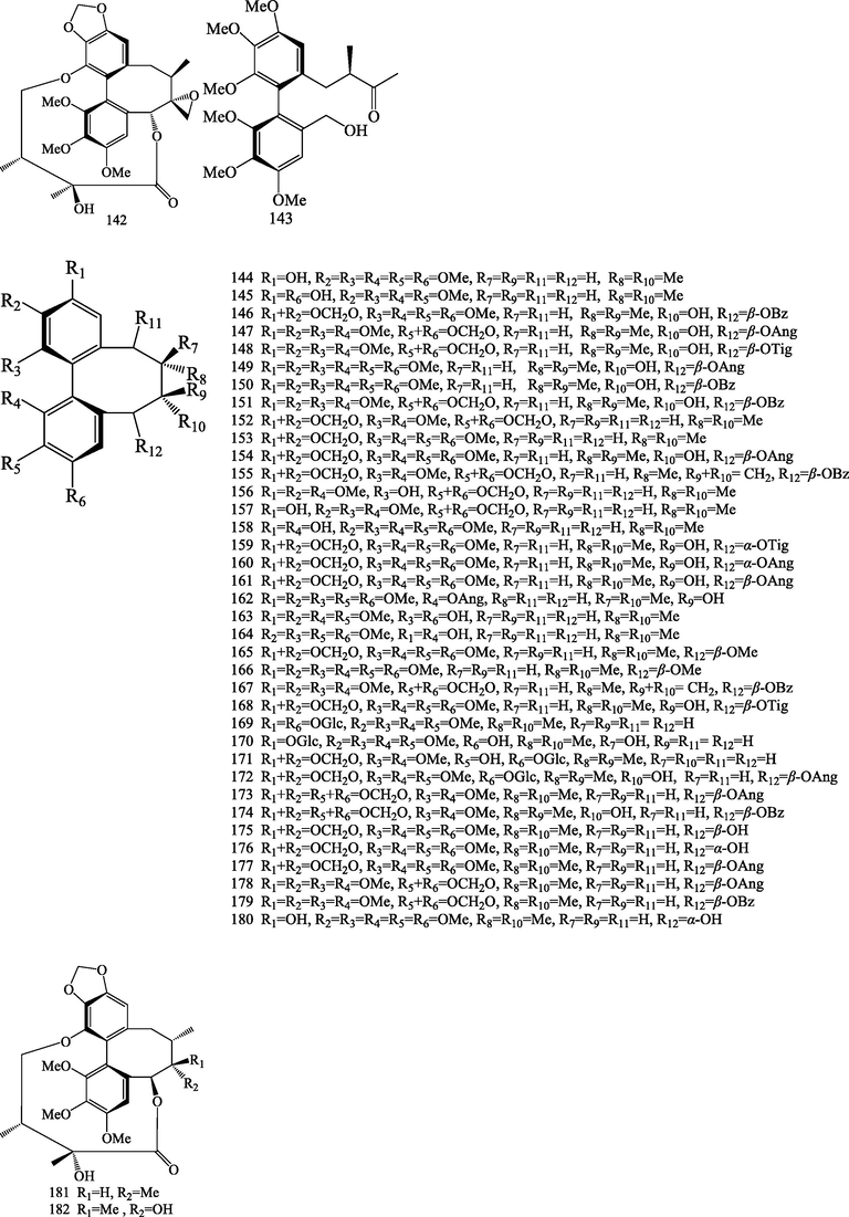 Structures of dibenzocyclooctadienes lignans (112–182).