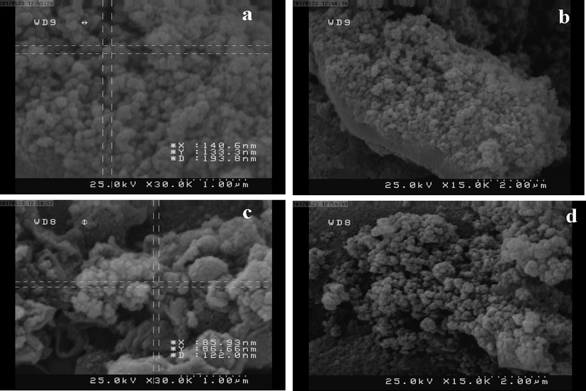 SEM images of prepared silica nanoparticles a,b) in the absence of SDS c,d) in the presence of SDS.