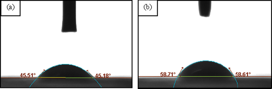 Transversal view of a droplet of: a) fresh (A0: control) and b) contaminated Farm Fresh™ berry-flavoured yogurt drink (A1) at 0:00 hr and 3:30 h with a contact angle of 45.34° and 58.66° respectively on the PLLA film surface.