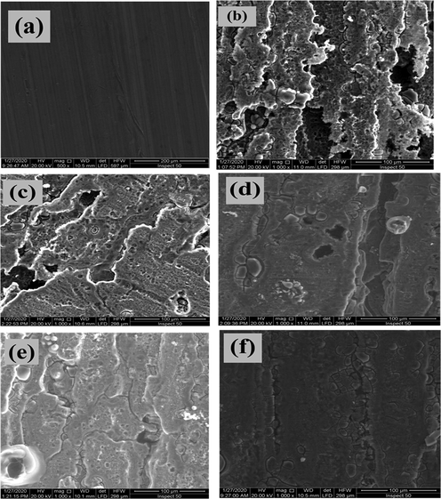 SEM images of aluminum immersed in 1 M HCl for 24 h at 298 K: (a) polished Al, (b) uninhibited Al, and 10–3 M of (c) PD, (d) PA, (e) ADT and (f) EMMD.