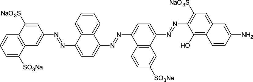 Chemical structure of Direct Blue 71 C40H23N7Na4O13S4 (pKa 2.71).