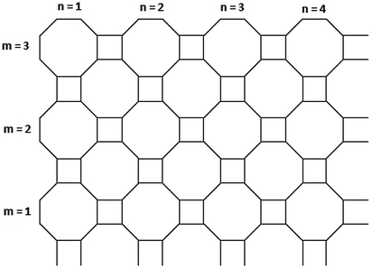 Structure of TUC 4 C 8 ( S ) [ 3 , 4 ] .