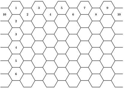 Armchair Polyhex Nanotube TUAC 6 [ m , n ] for m = 10 and n = 6 .