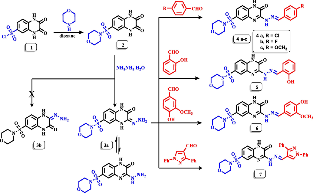 Synthesis of new Schiff base derivative 4a-c, 5, 6, and 7 incorporating quinoxaline pharmacophore moiety.