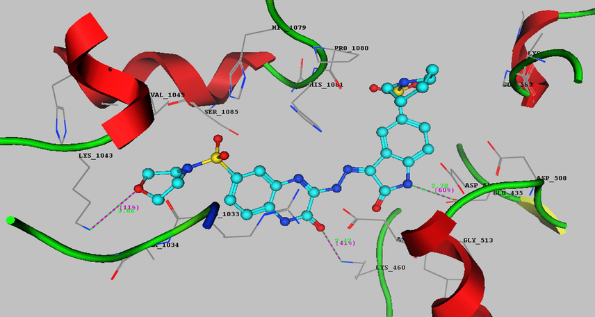 3D interaction between the quinoxaline derivative 11b and the active site of DNA gyrase (2XCT).