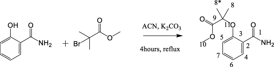 Synthesis of methyl 2-(2-carbamoylphenoxy)-2-methylpropanoate (I).
