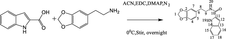 Synthesis of N-(2-(1,3-benzodioxol-5-yl)ethyl)-1H-indole- 2-carboxamide (D).