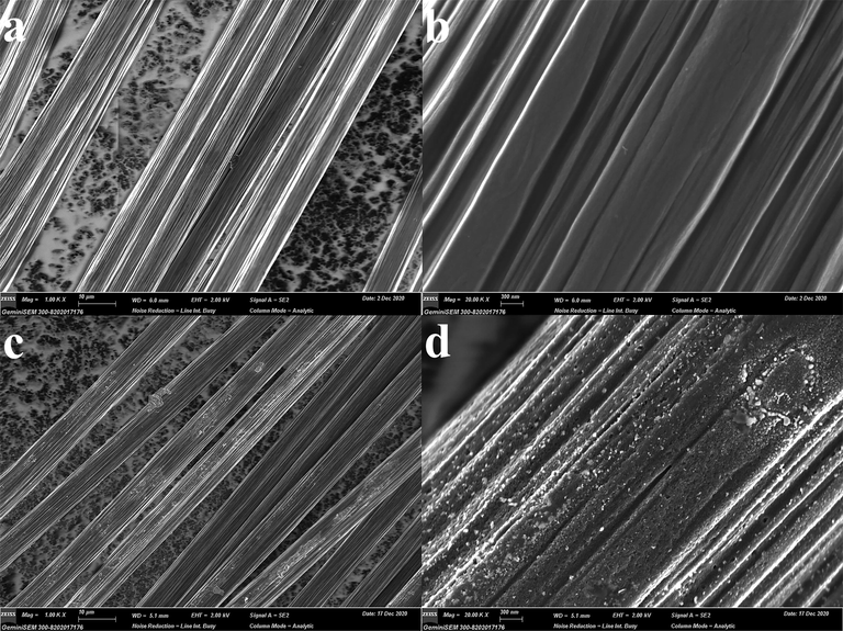 SEM images of (a-b) bare CFs and (c-d) CNPs-CFs.