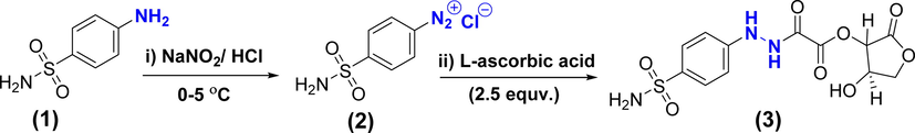 Synthesis of L-ascorbic acid adduct (3).