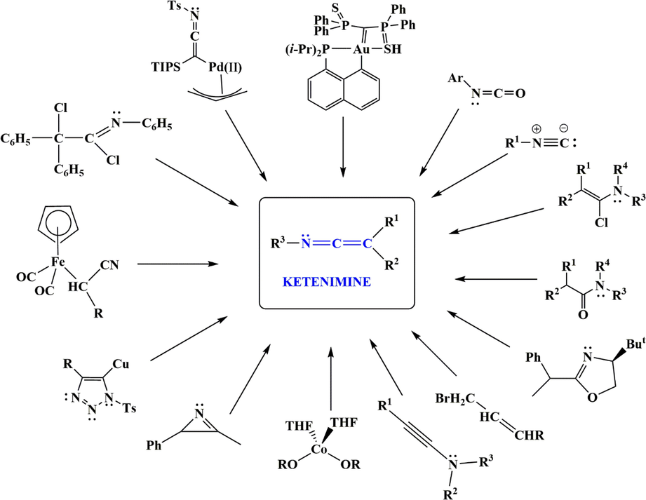 All precursors for the preparation of ketenimines-based intermediates.