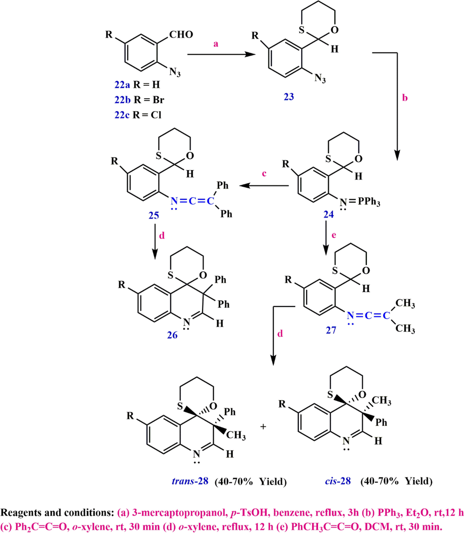 Synthesize spiroquinolines 28 via ketenimine.