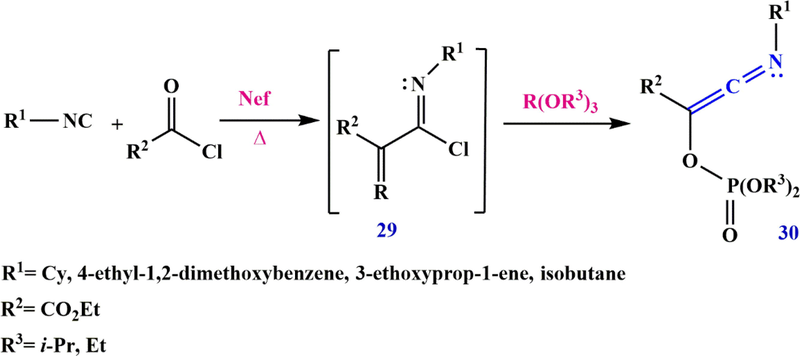 Synthesize ketenimines via a Nef/Perkow sequence.