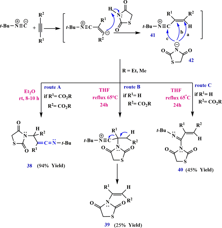 Synthesize ketenimines 38.