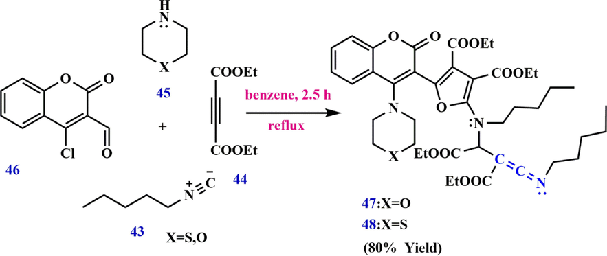 Synthesize ketenimine furyl coumarin 47, 48.