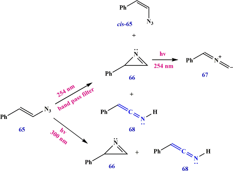 Cleavage of azirine 66.