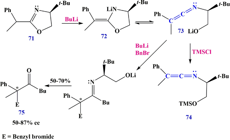 Synthesize ketenimine 74.