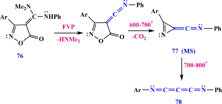 Cleavage of isoxazolone